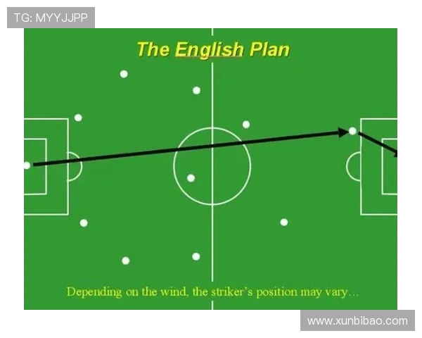 南京足球队阵地战分析：优劣势与未来发展方向探讨