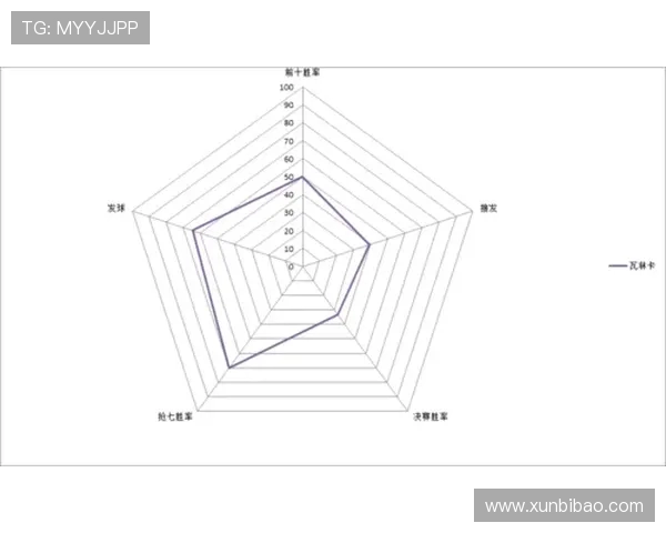 广州网球队力量表现的深度数据分析与趋势探讨