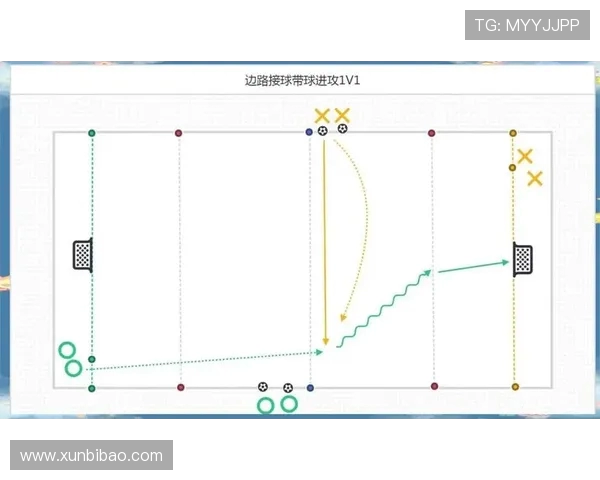 杭州足球队边路渗透创新策略解析助力球队崛起与发展
