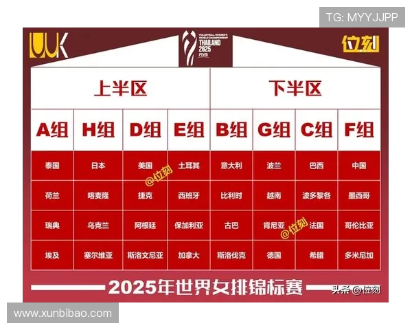 深圳排球队实力强劲荣登全国排球个人能力排行榜第五名