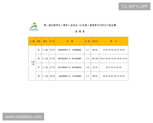 重庆排球队荣登全国排球节奏排行榜第二名引发热议