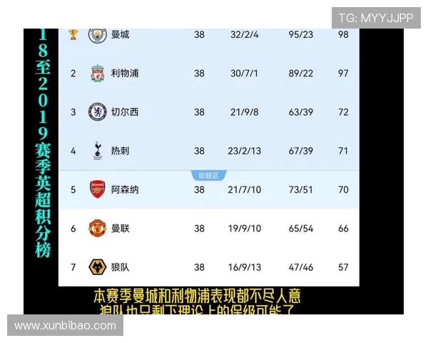 全球总决赛积分榜更新V5以72分稳居第一名引发关注