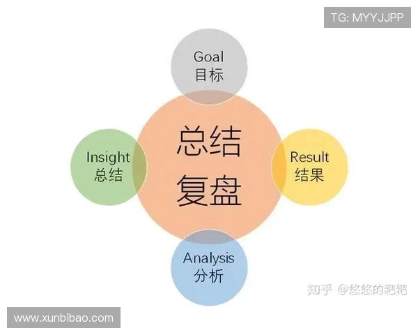 南京篮球队与杭州篮球队赛后复盘分析力量对比与战术总结